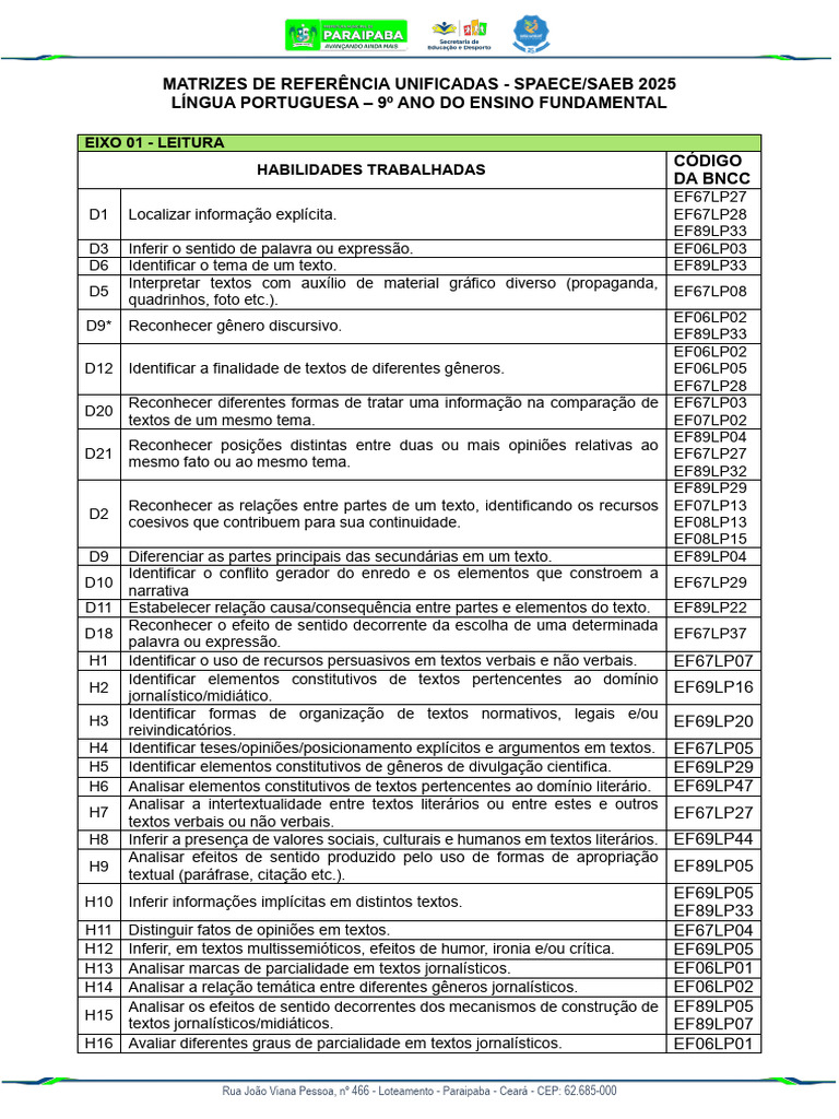 Matriz - Habilidades Unificadas - Spaece - Saeb 2025 | PDF ...
