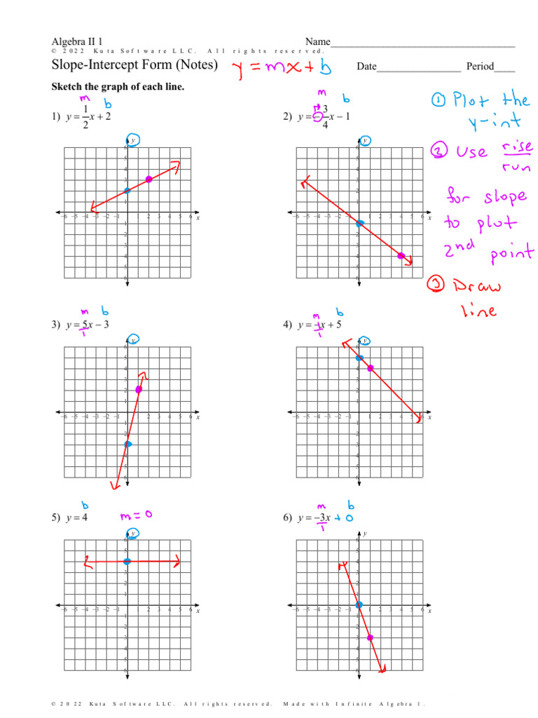Slope-Intercept Form Notes | PDF | Algebra | Mathematics
