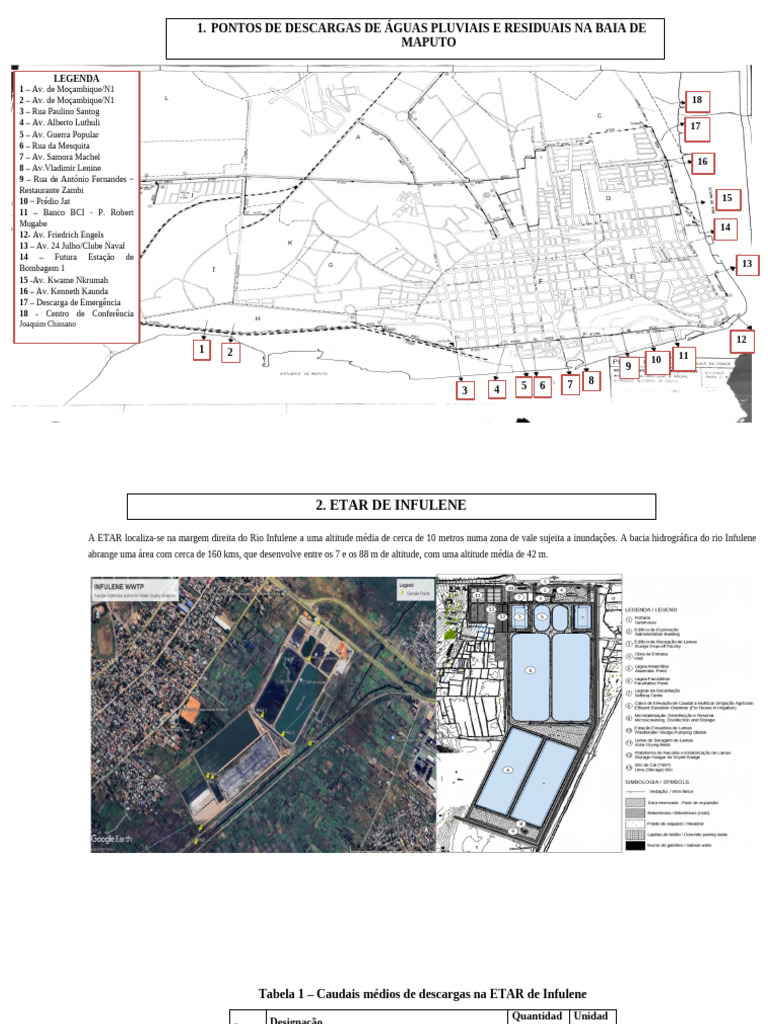 ETAR de Infulene: Dados e Análise | PDF | Ambiente | Geografia Física