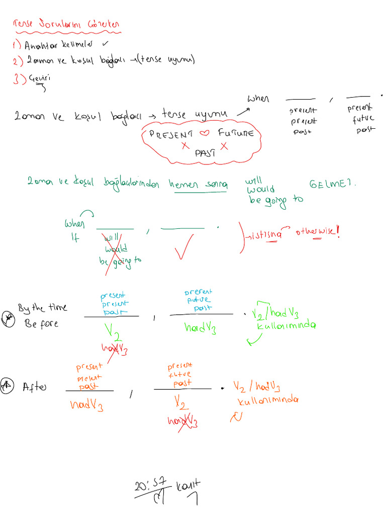 11 Ders Notlari Tahta Pdf