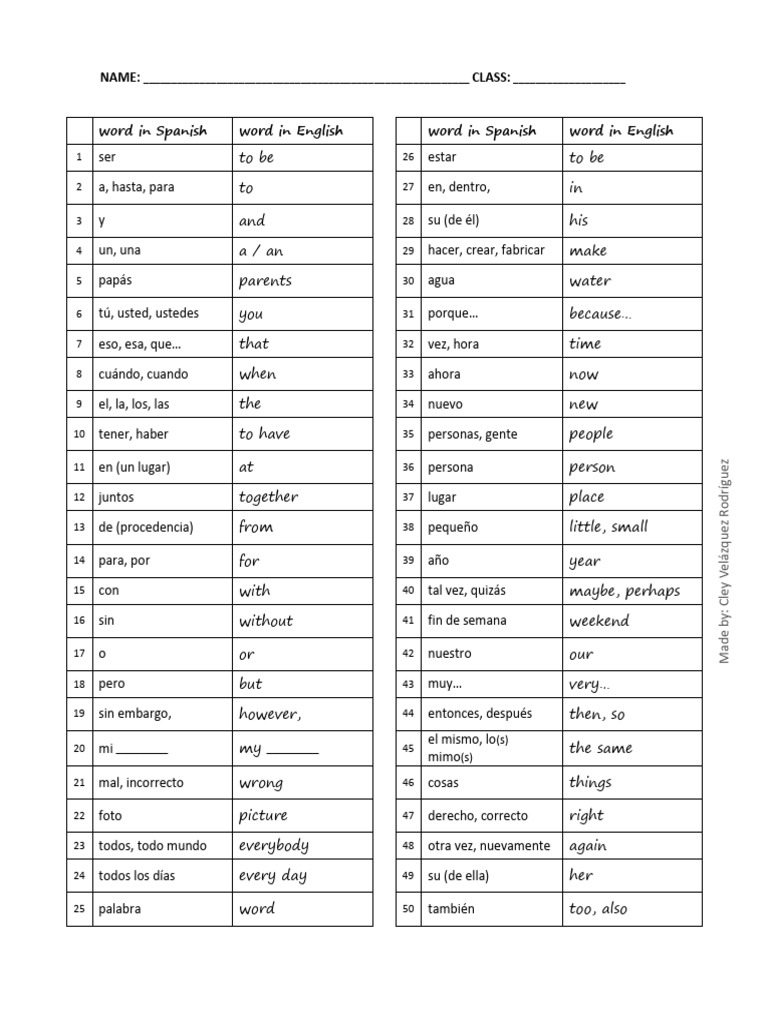 Copia de Quiz - Basic Words A | PDF