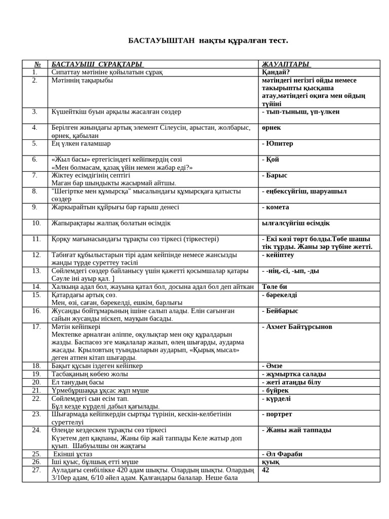 Страпонесс ебля жігіттер онлайн порно