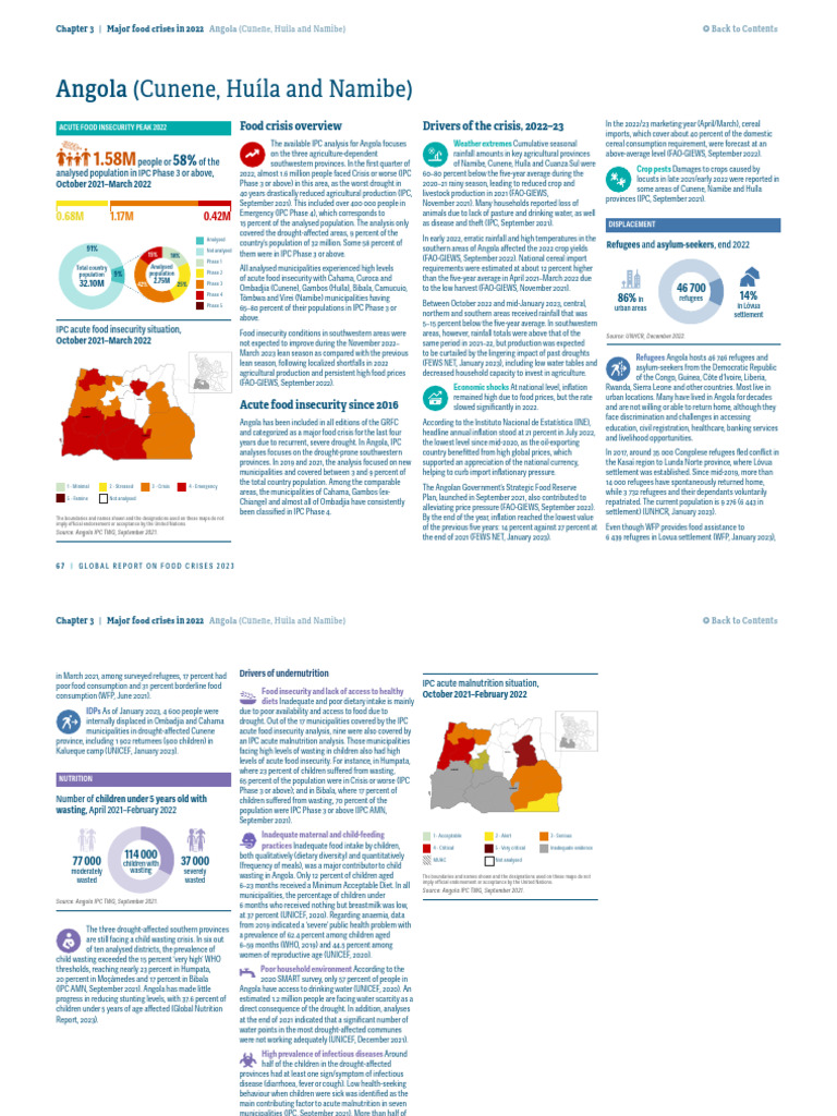 Angola Food Crisis Overview 2022 | PDF | Malnutrition | Food Security