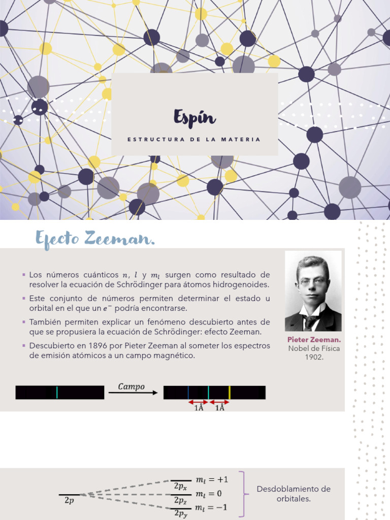 Efecto Zeeman y Espín en Átomos | PDF | Spin (Física) | Electrón