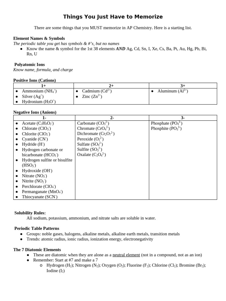 Things You Just Have To Memorize 1 | PDF | Hydroxide | Acid