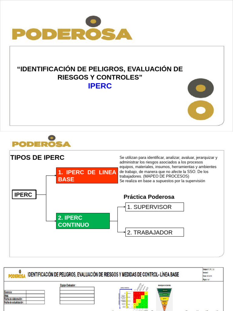 IPERC: Identificación y Control de Riesgos | PDF | Riesgo | ruido
