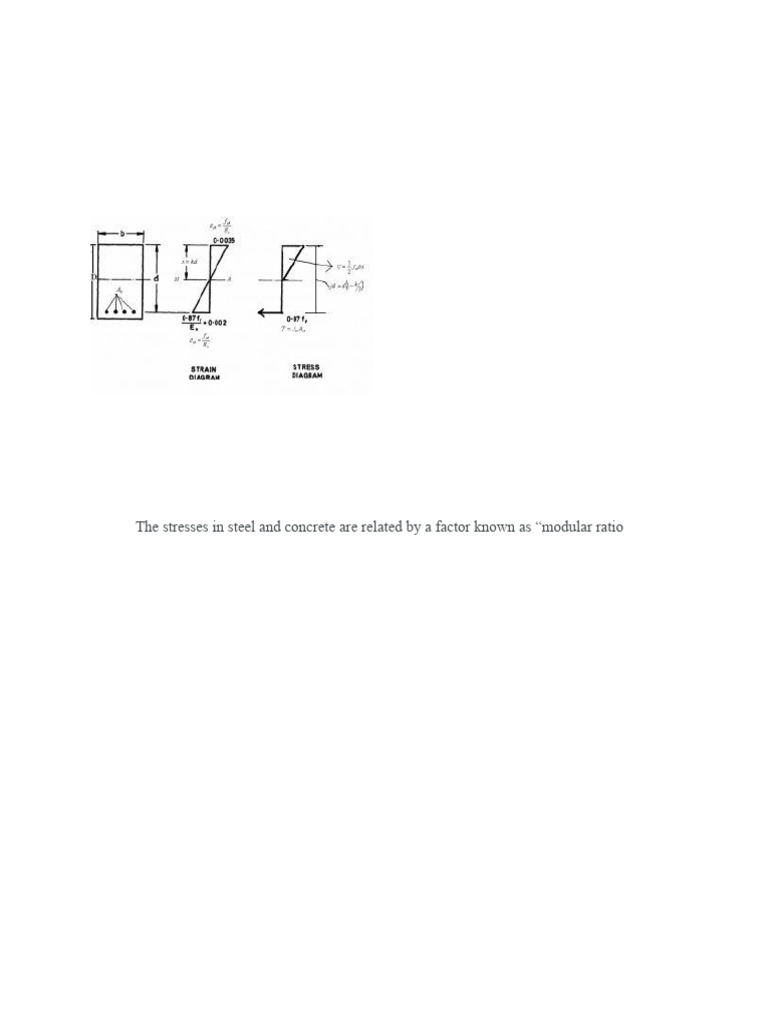 1.5-Working Stress Design | PDF