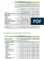 Cost Estimates 2012 - 2013 : University of Calgary Tuition, Fees & Books University of Calgary Tuition, Fees & Books