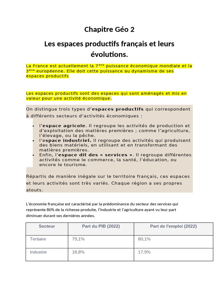 Espaces Productifs en France : État et Évolution | PDF | Agriculture ...