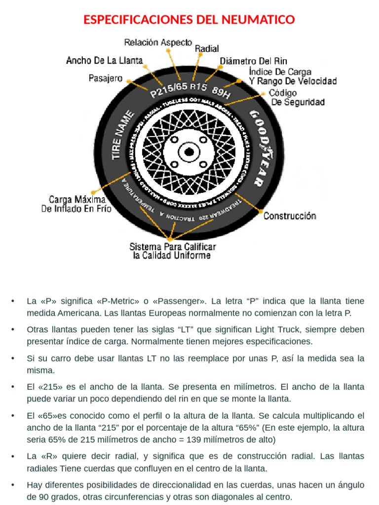 Especificaciones Del Neumatico | PDF | Neumático | Partes de vehículo
