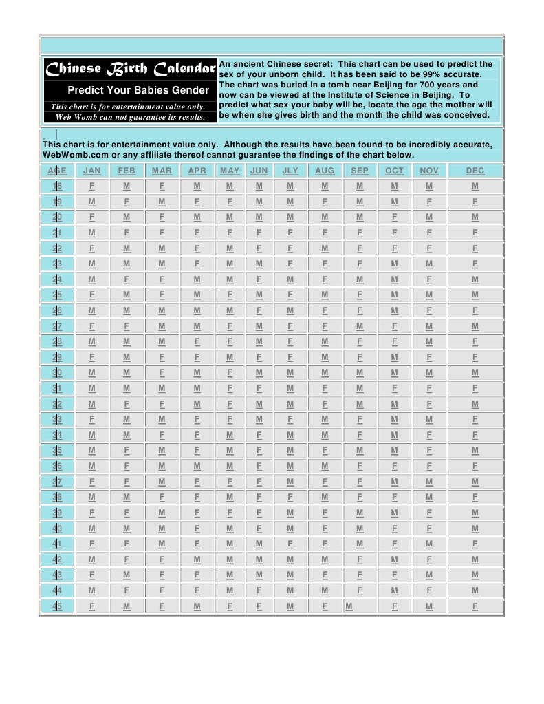 Chinese Birth Calendar PDF