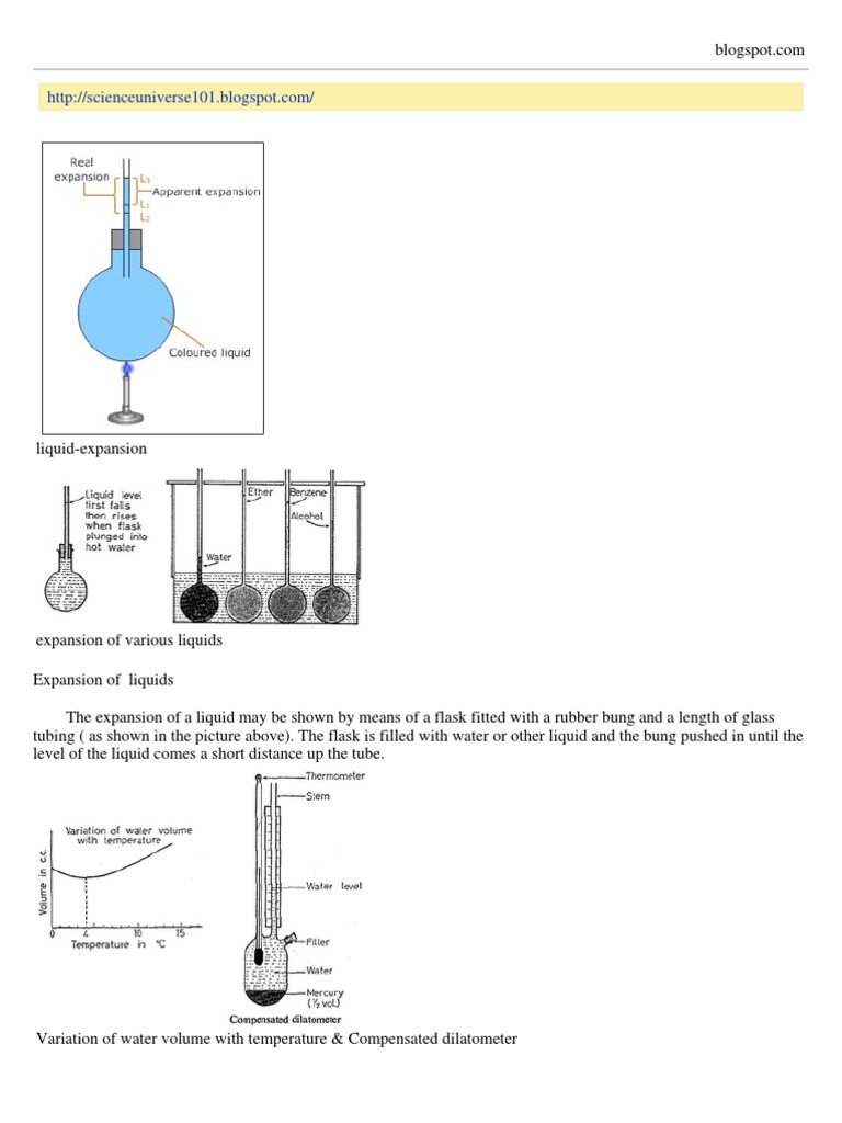 Real and Apparent Expansion of A Liquid PDF Thermal Expansion Density