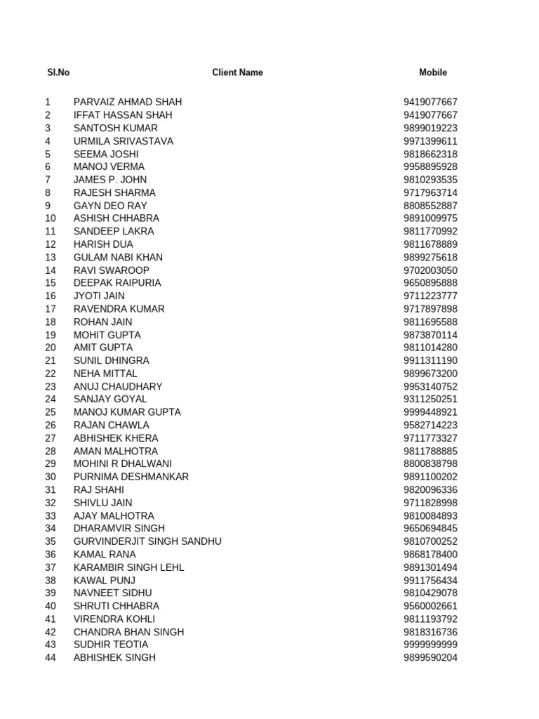 Client Contact Directory | PDF