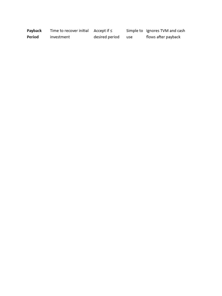 Payback Period | PDF
