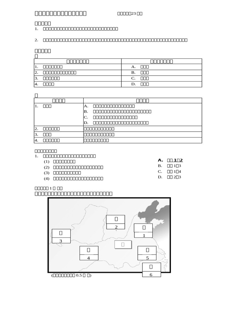 Chihist 130 | PDF