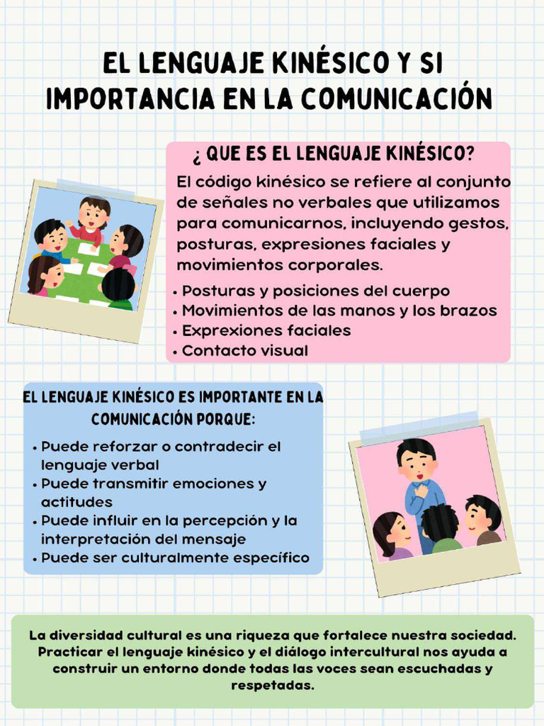 El Código Kinesico | PDF