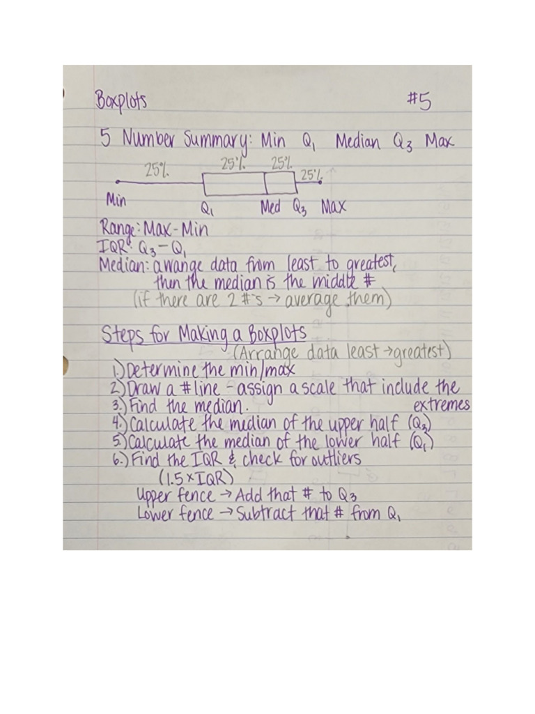 Boxplot Notes Pdf