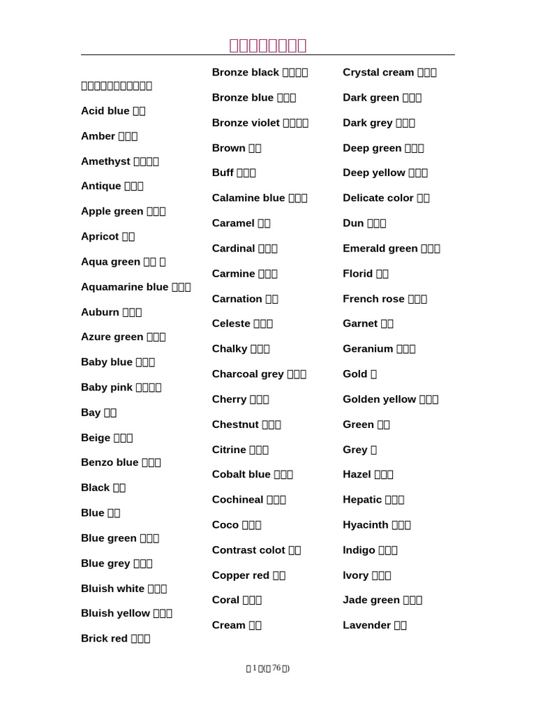 雅思分类词汇| PDF