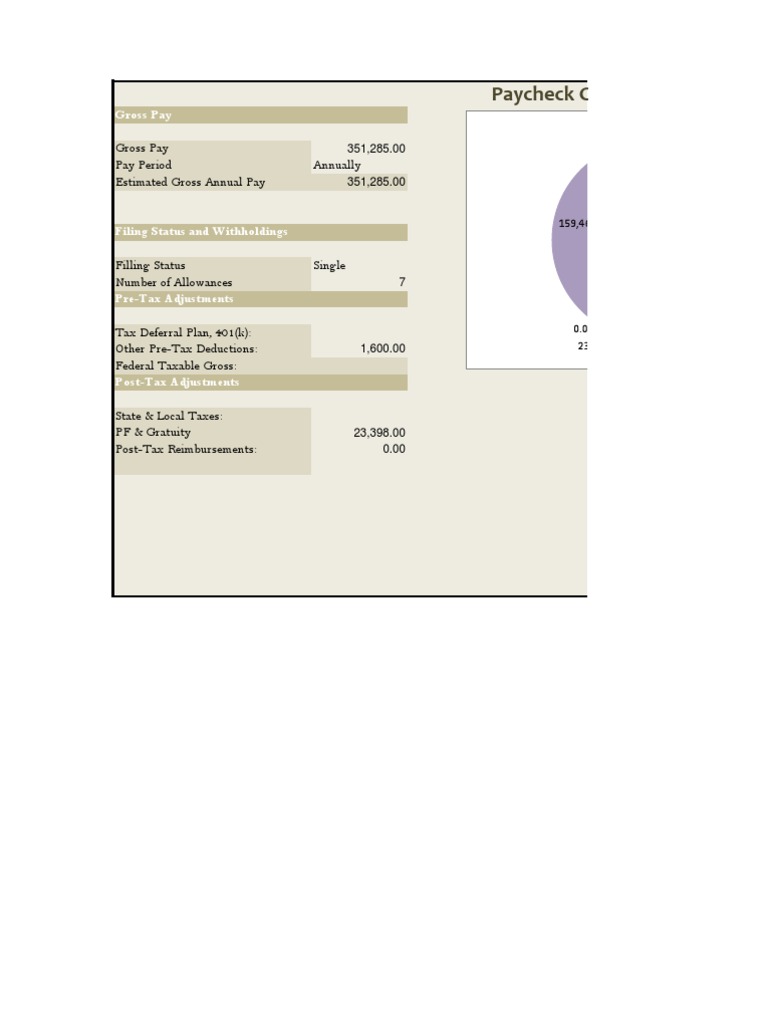 Paycheck Calculator Gross Pay Pay Period Annually Estimated Gross Annual Pay PDF