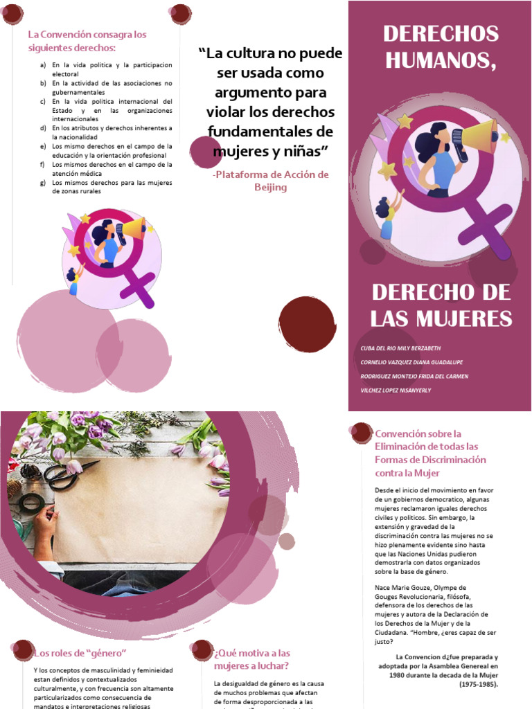 Derechos de las Mujeres y Discriminación | PDF | Mujer | Derechos de ...