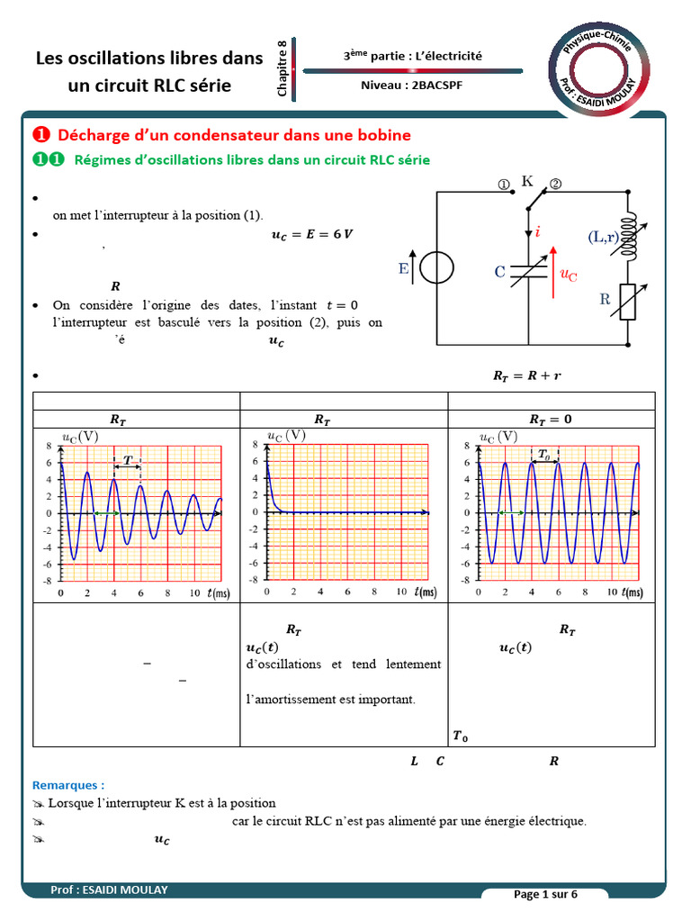 Oscillations libres amorties en RLC | PDF | Tension électrique ...