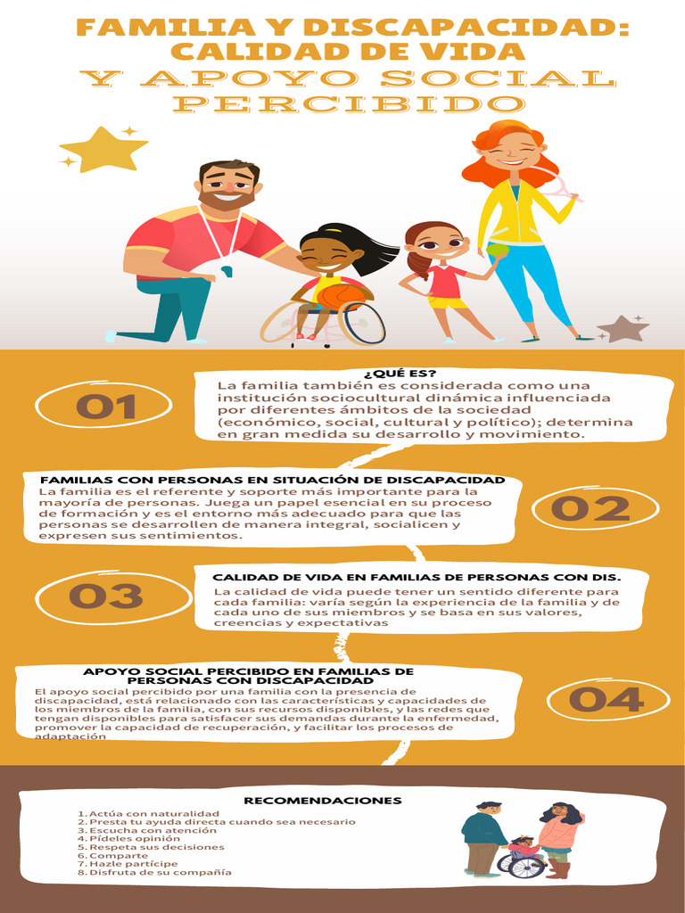 Y Apoyo Social Percibido: Familia Y Discapacidad: Calidad de Vida | PDF