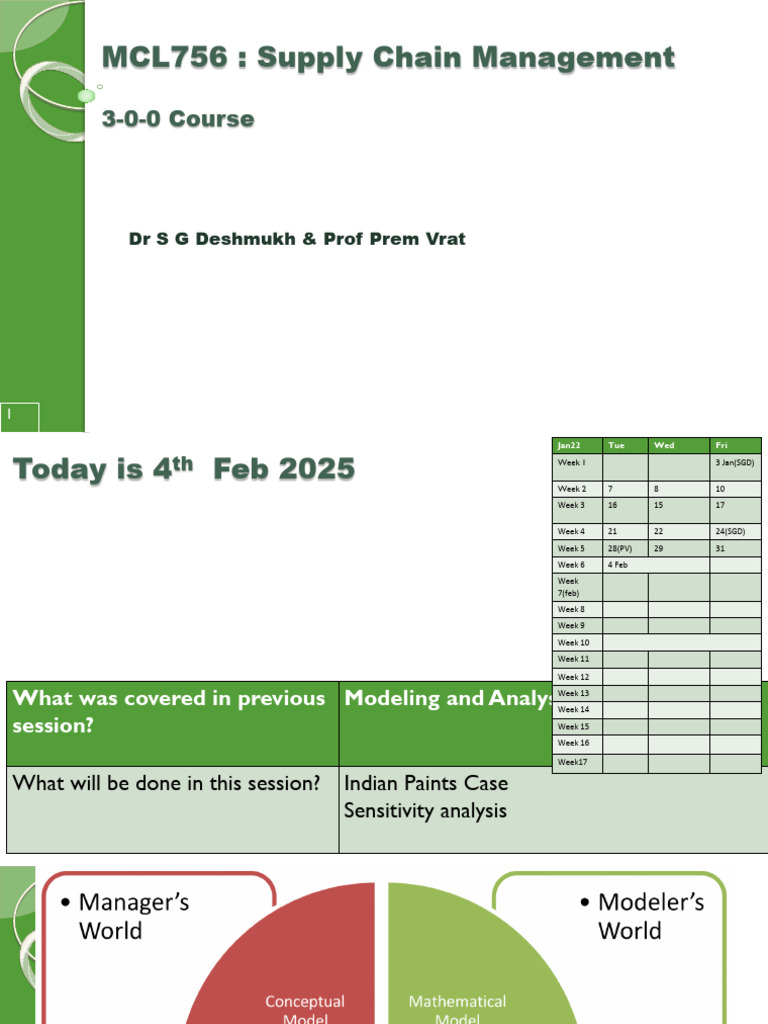 Indian Paints Supply Chain Analysis | PDF | Transport | Supply Chain