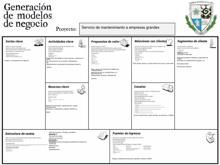 Método Canvas Aplicado | PDF | Business | Informática