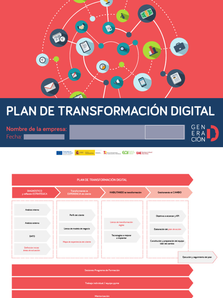 Plan de Transformación Digital para AgroInnova | PDF | Tarjeta de ...