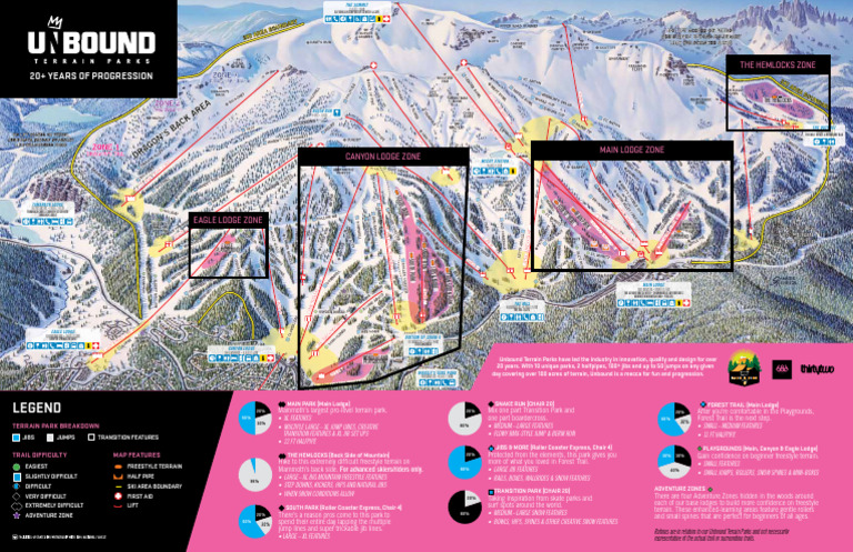 Mammoth Mountain Terrain Park Guide | PDF
