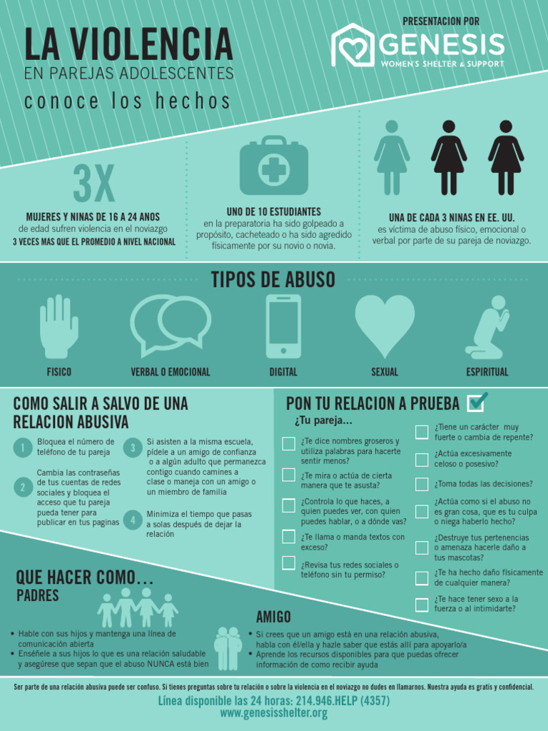 Violencia en Noviazgos: Datos y Ayuda | PDF | Violencia | Violencia
