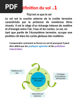 Triangle des textures du sol GEPPA | PDF | Sol (pédologie) | Argile