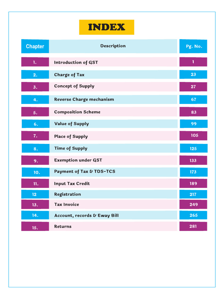 Inter Index PDF | PDF
