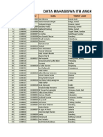 NOOR+ +Data+Alumni+ITB+Angkatan+88