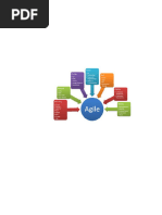 RRL and RRS Formatting Guidelines | PDF