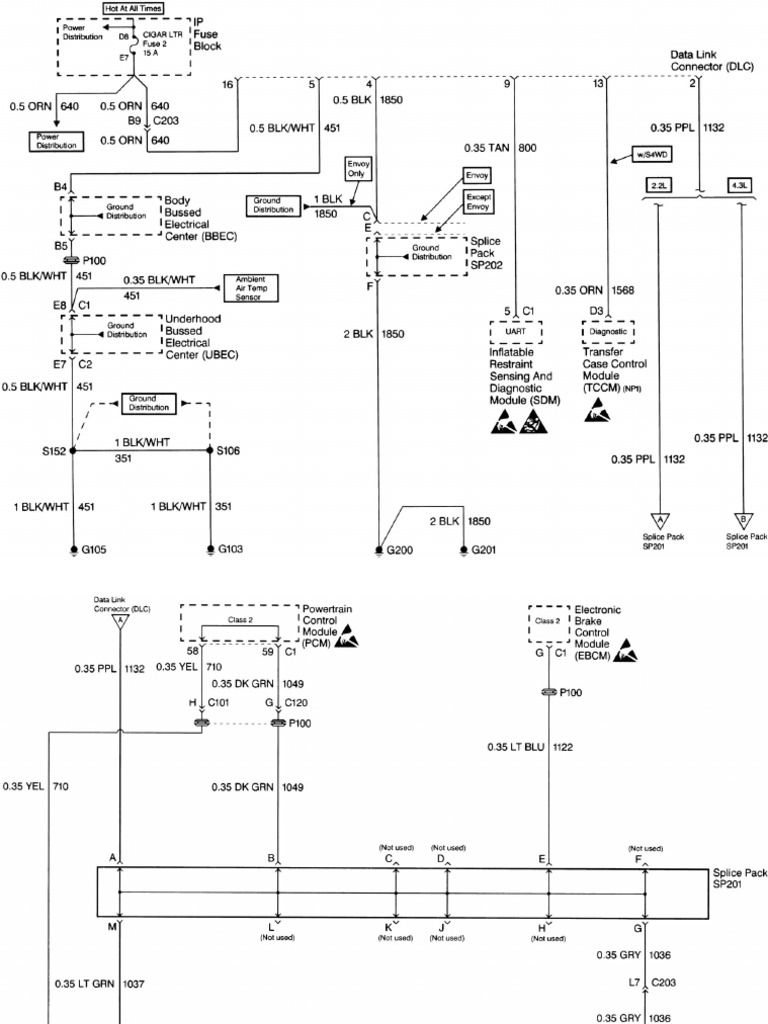 Document | PDF