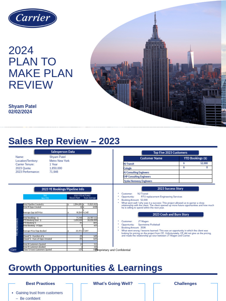 MRL 2024 Sales Rep p2mp | PDF