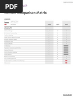 2012 Revit Mep 2012 Comparison Matrix En-Proxy