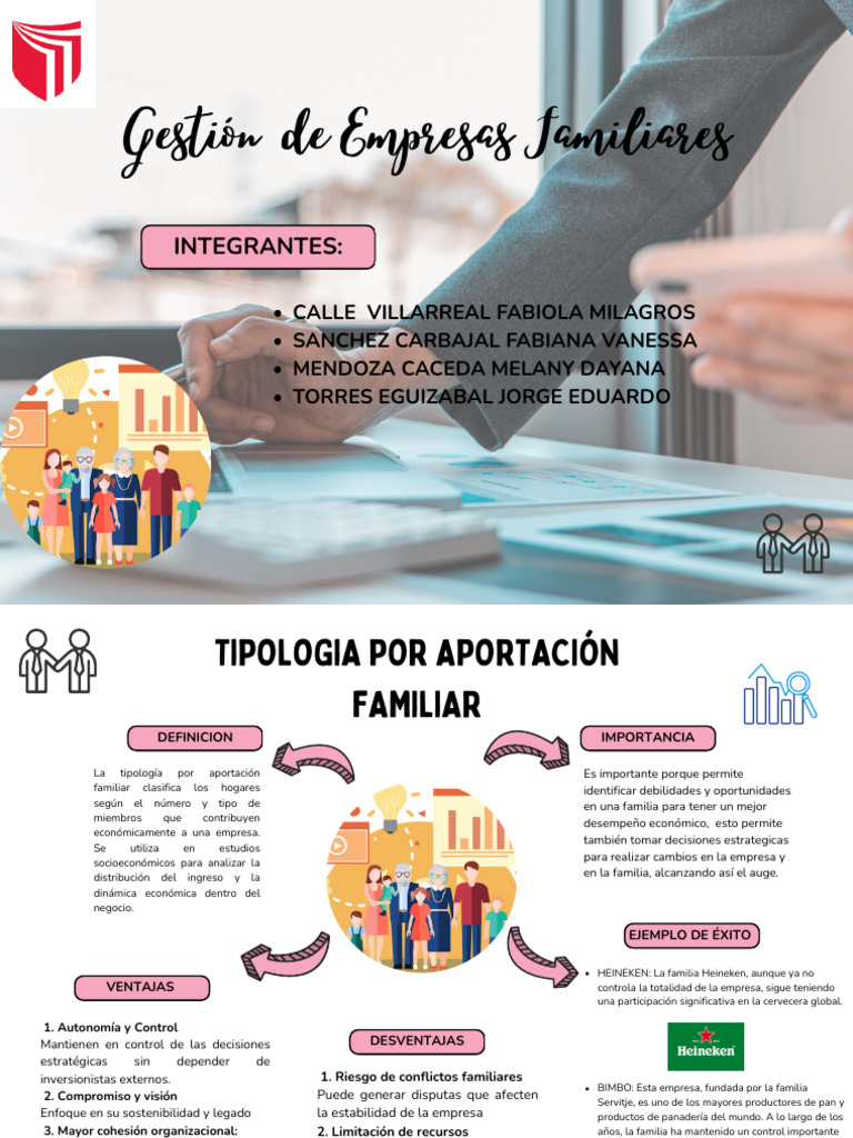 Gestión de Empresas Familiares | PDF | Economias | Business