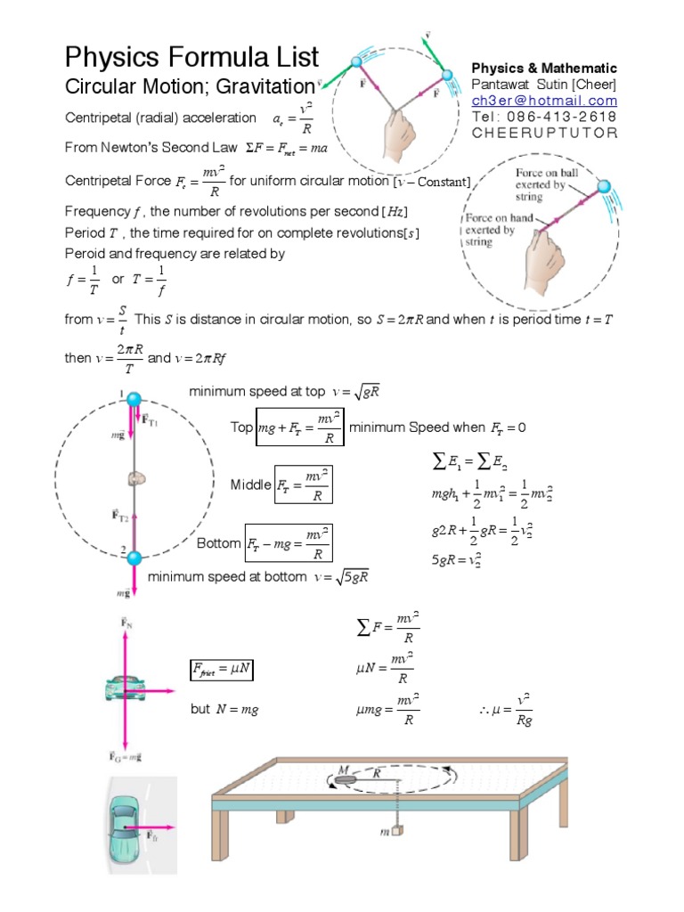 Circular Motion & Gravitation Formulas | PDF | Science & Mathematics
