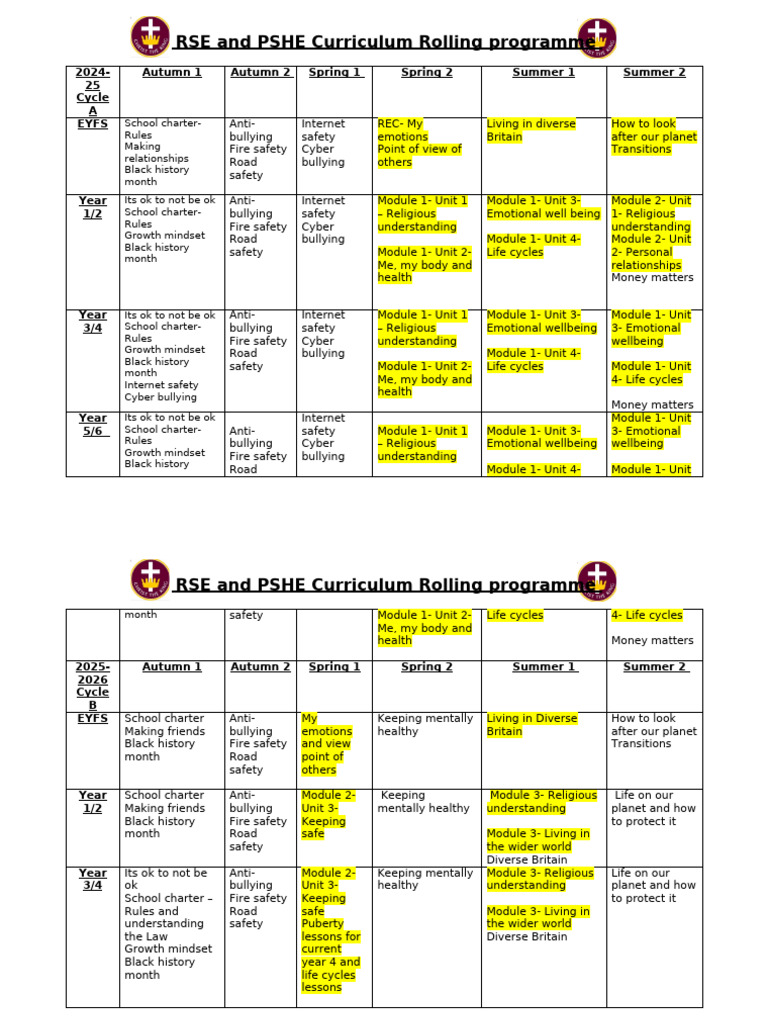 PSHE Rolling Programme Overview 2024 2026.338141719 | PDF | Psychology