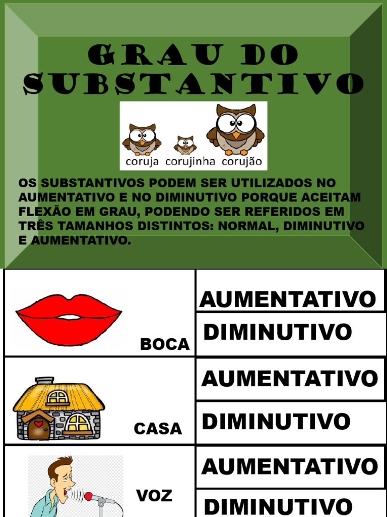 Graus do Substantivo: Aumentativo e Diminutivo | PDF