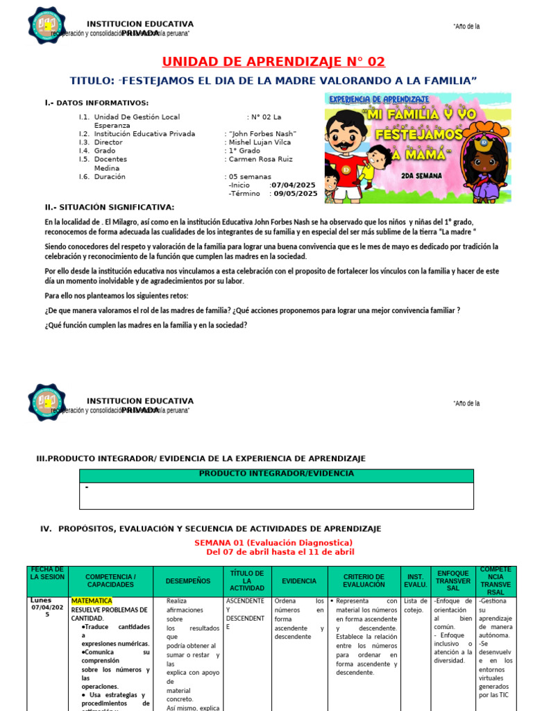 1º Grado Unidad 02 Mes de Abril | PDF | Aprendizaje | Salón de clases