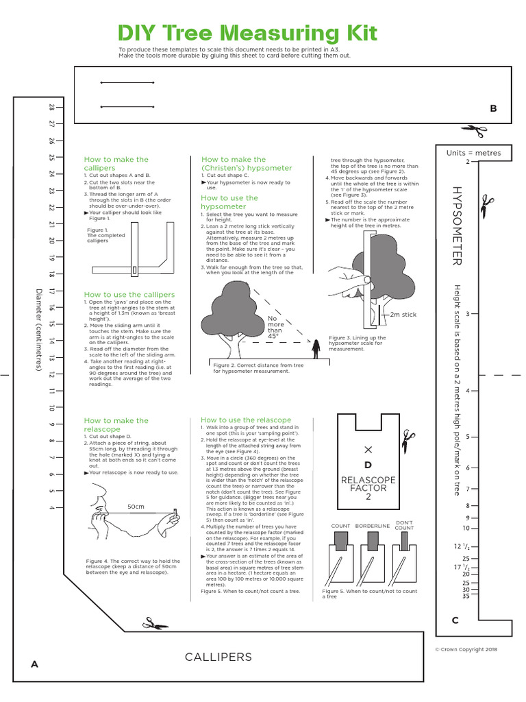 DIY Christen's Hypsometer Guide | PDF