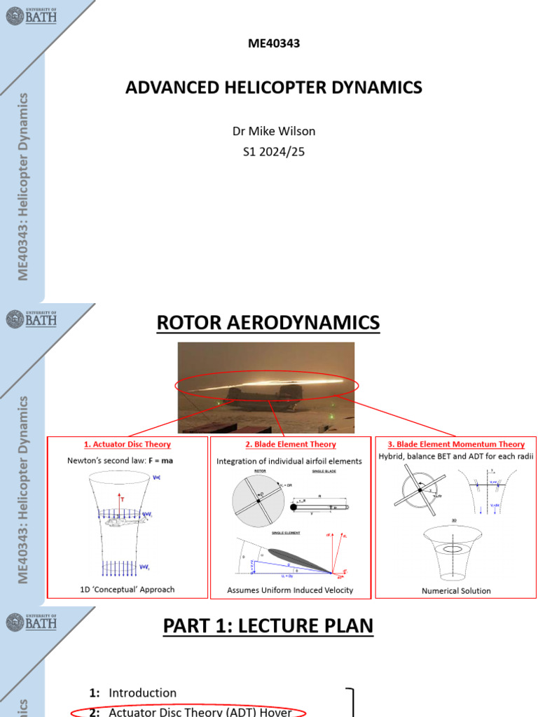 Advanced Helicopter Dynamics Overview | PDF | Force | Helicopter