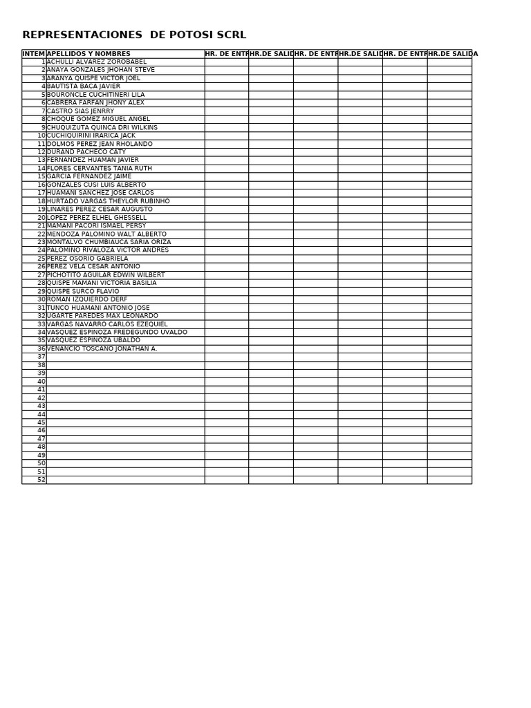 Lista de Asistentes Potosí SCRL | PDF
