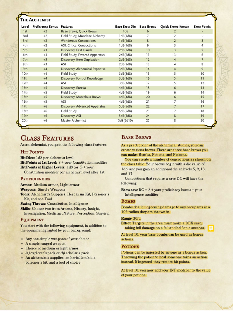Alchemist Class Features Overview | PDF | Role Playing Games | Tabletop ...