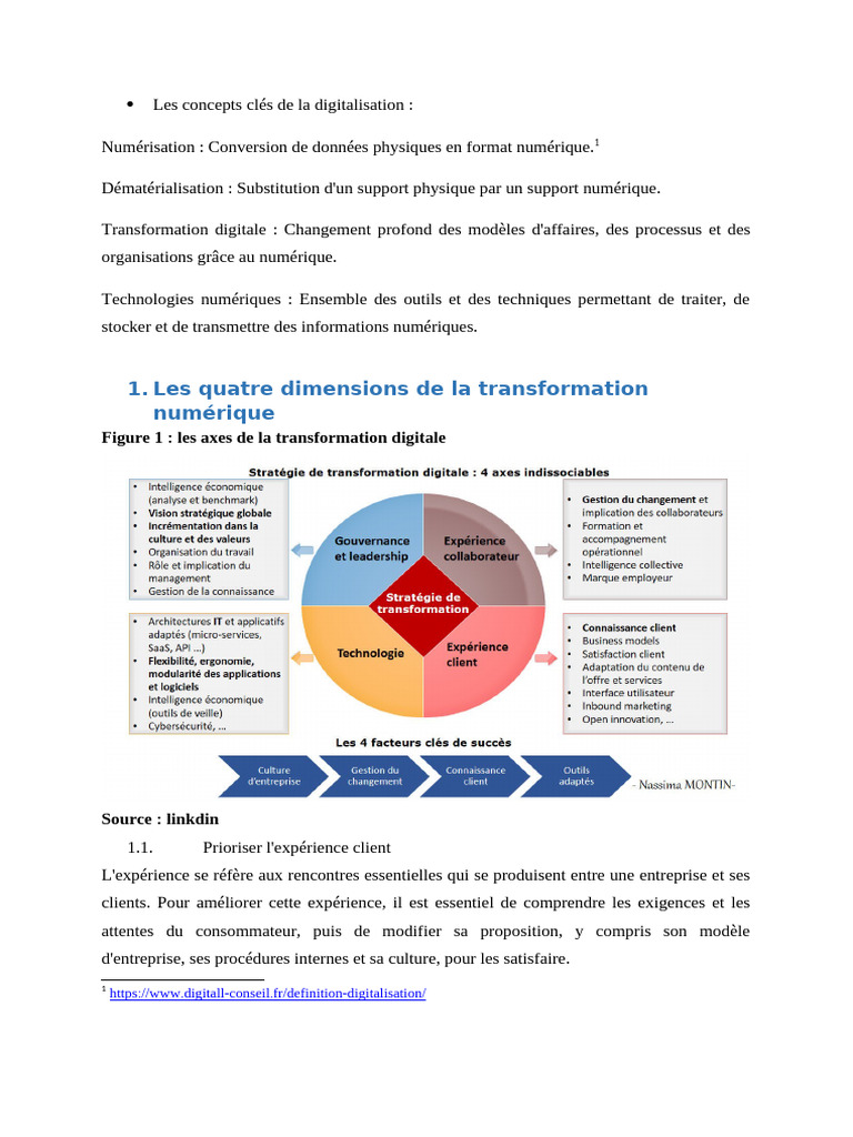 Clés de la transformation numérique | PDF | Données numériques | Business