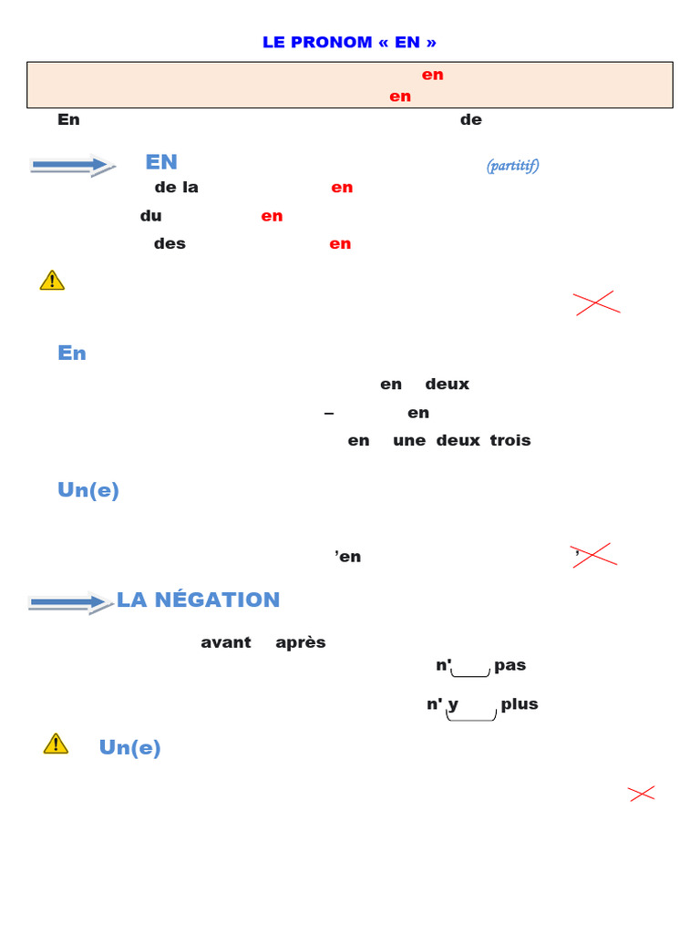 Utilisation du pronom 