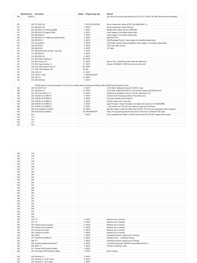 Vintage DOS and Windows Software Archive | PDF | Basic | Software ...